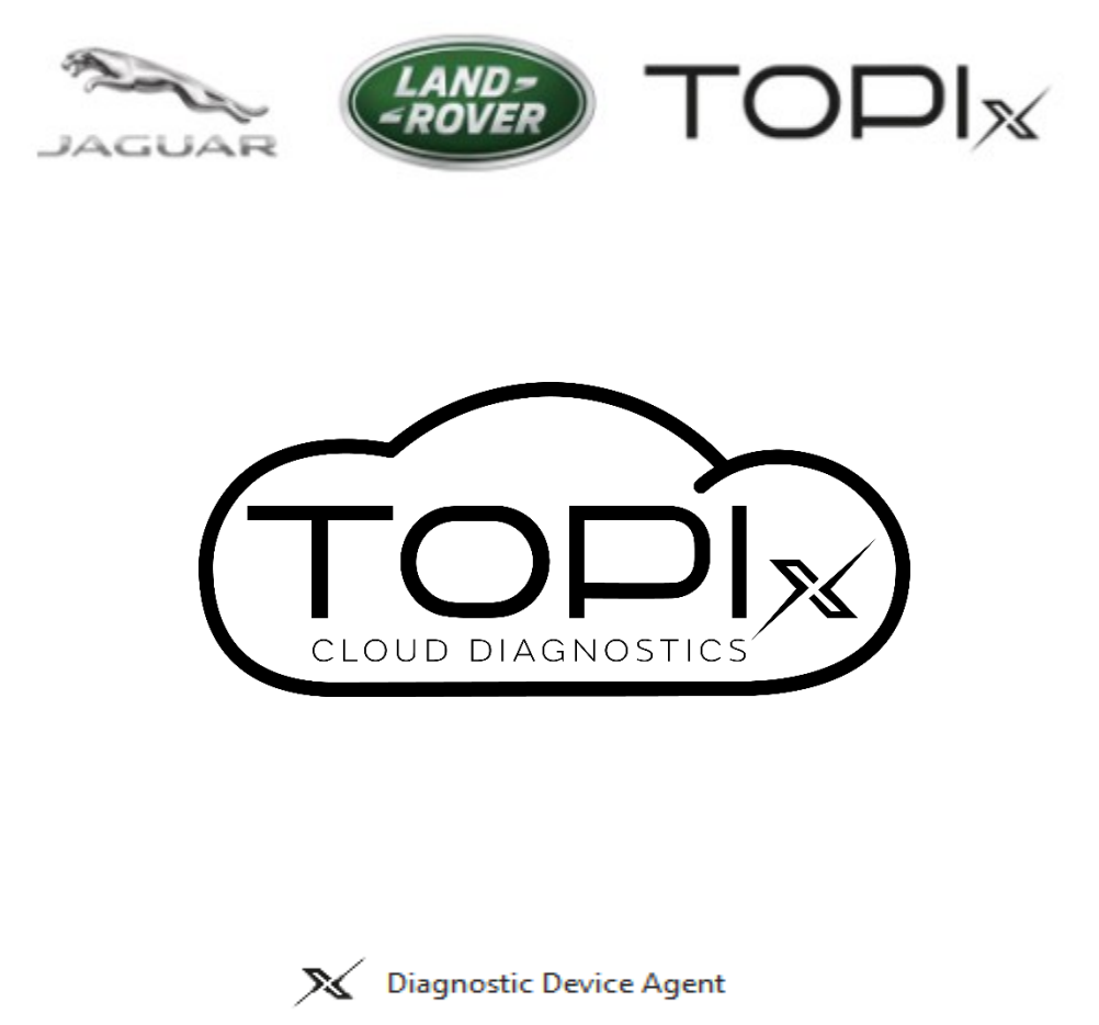Diagnostics